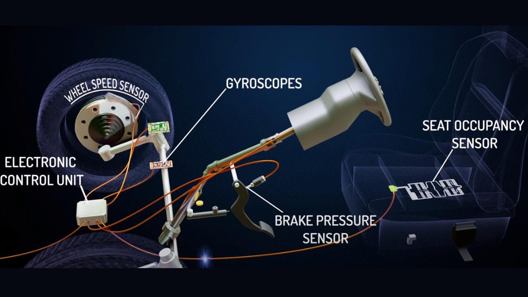 Discover more than 127 air bag sensor working super hot esthdonghoadian