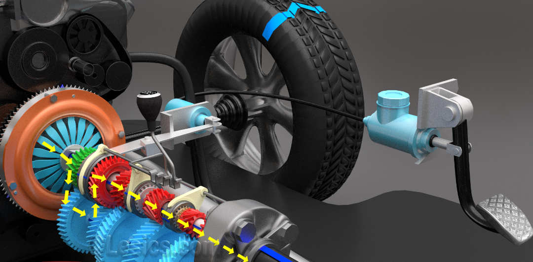 How a car clutch works