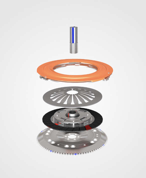 Working of a clutch