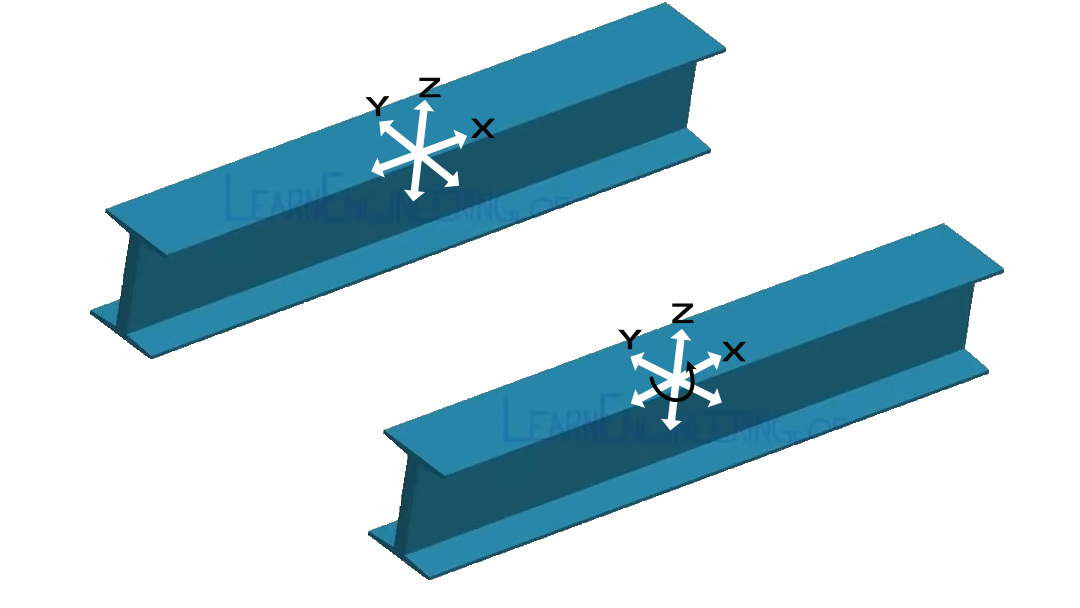 3-dimentional mobility