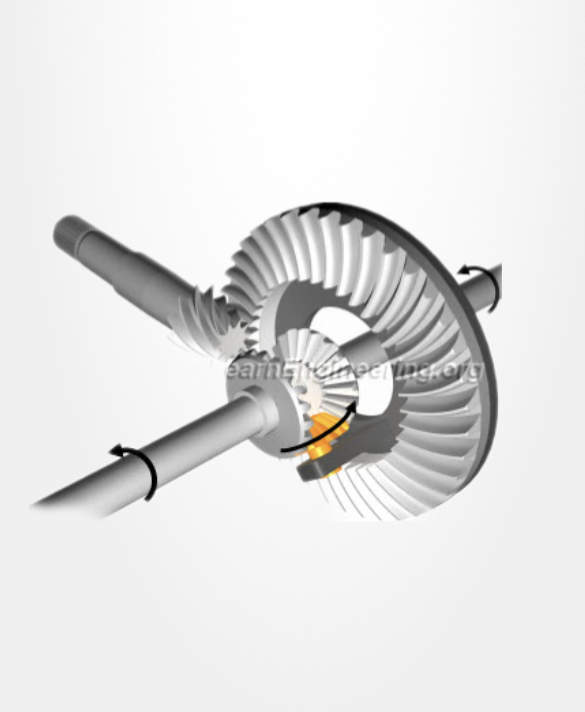 Differential