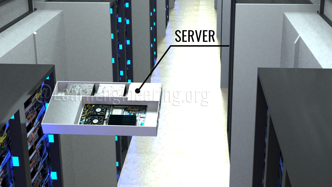 Server