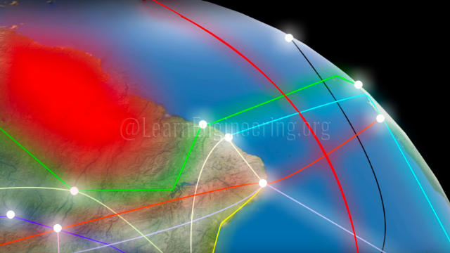 optical fiber network