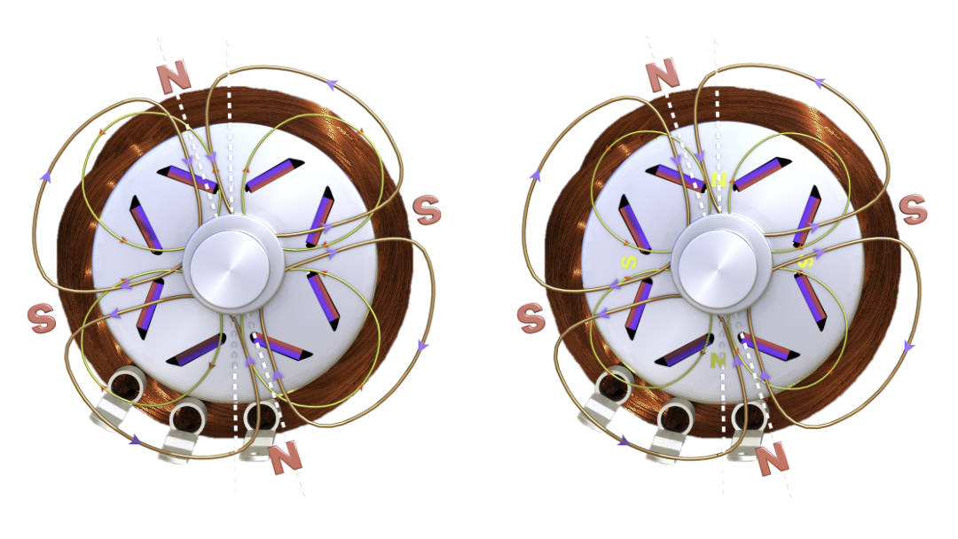 How Tesla model 3 s electric motor works and it s details