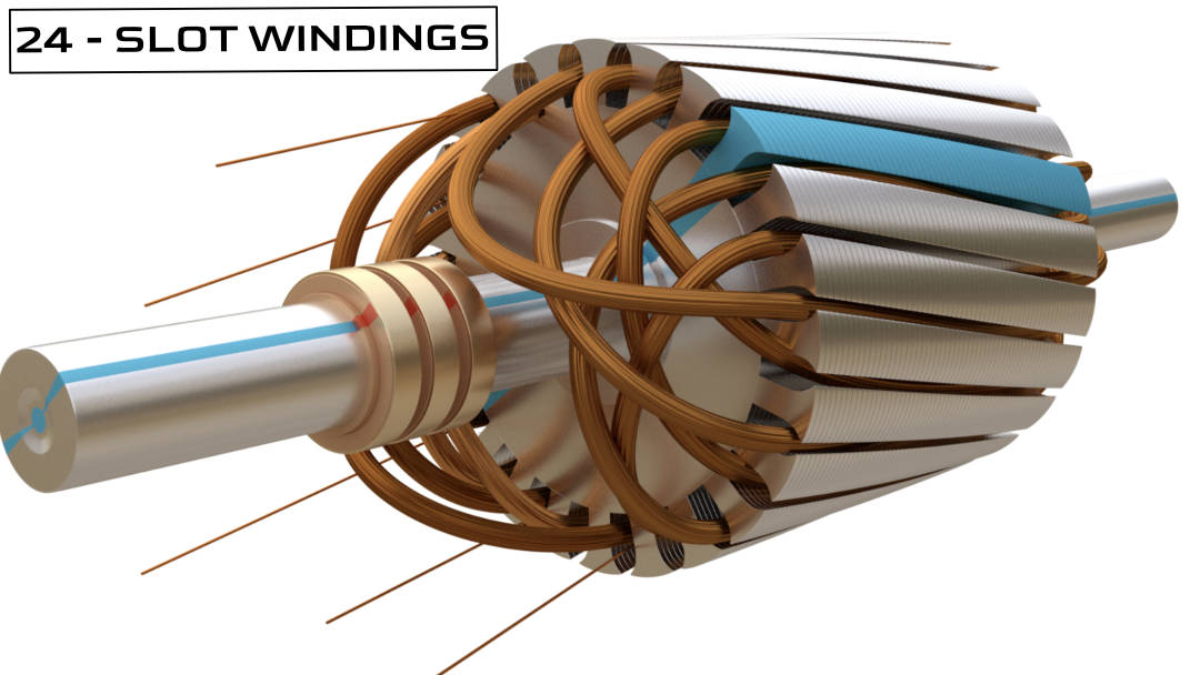 Understanding the Working Principle of Slip Ring Motor - Grand