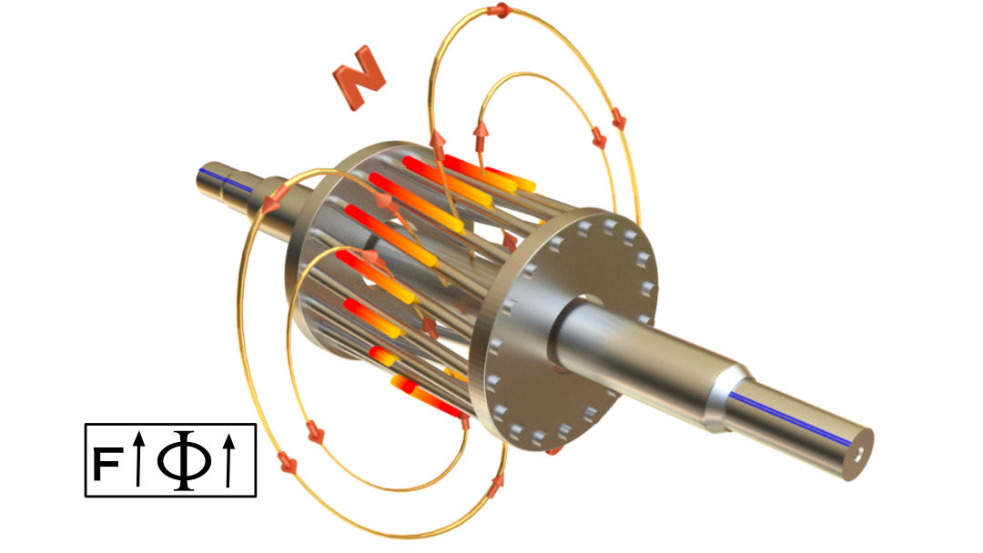 Slip Ring Induction Motor, How It Works? edu.svet.gob.gt
