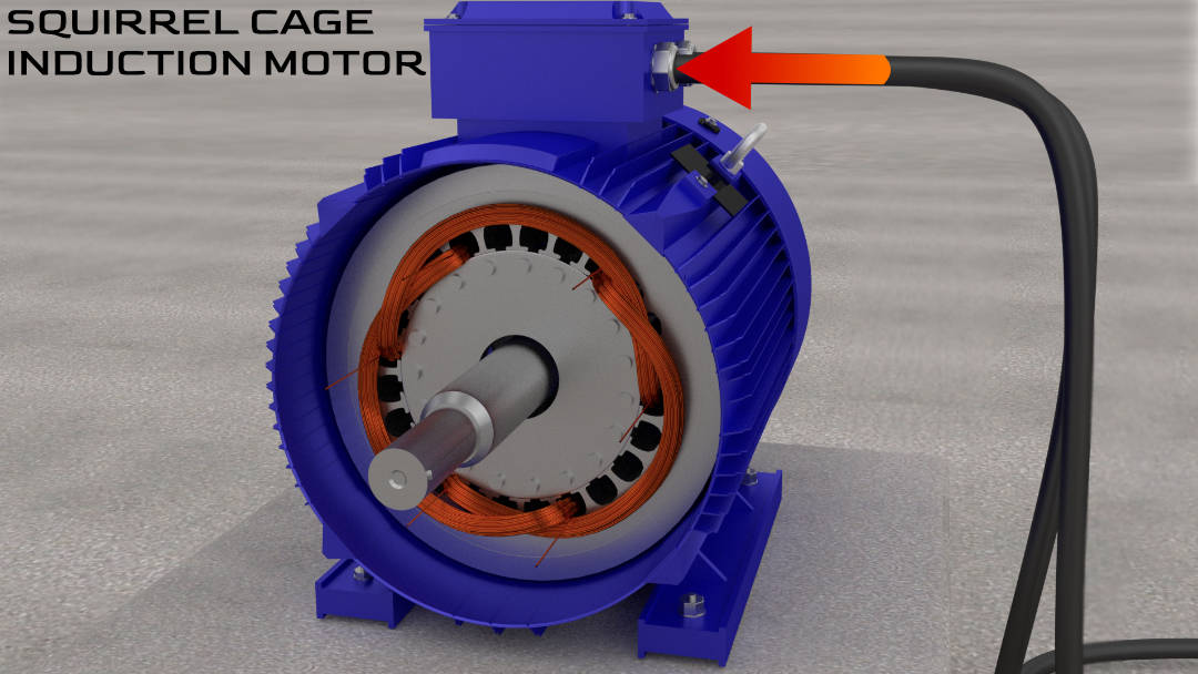 Slip ring Induction Motor, How it works?