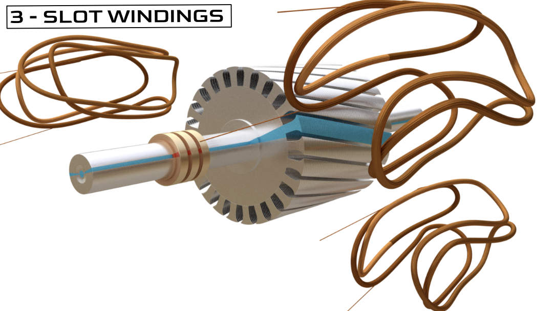 Discover more than 61 slip ring induction motor diagram super hot