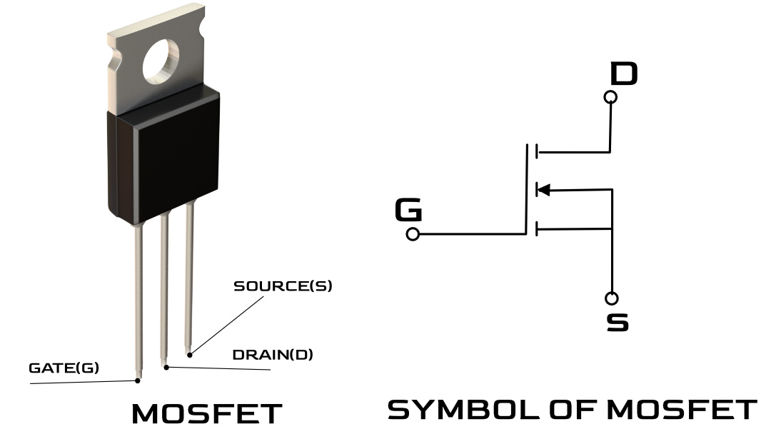 How does a MOSFET work?