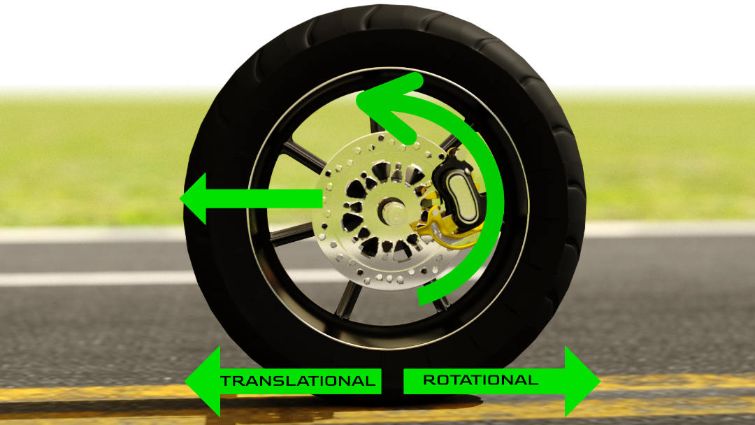How does counter steering work?